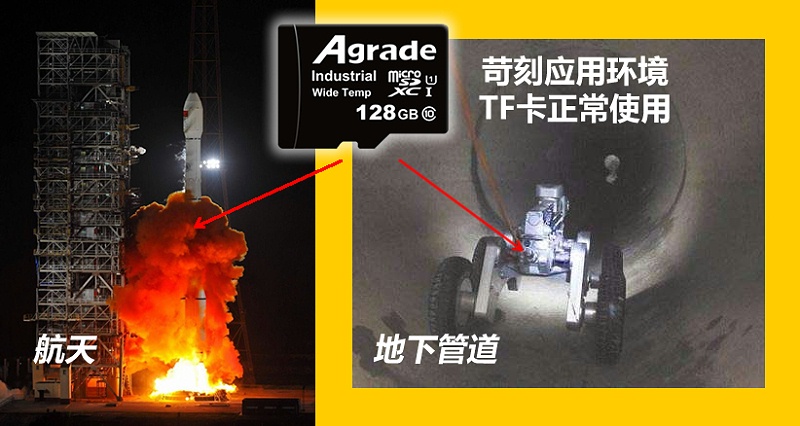 工業(yè)級(jí)TF卡