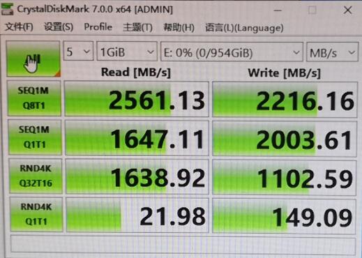 NVMe SSD的由來與優(yōu)勢