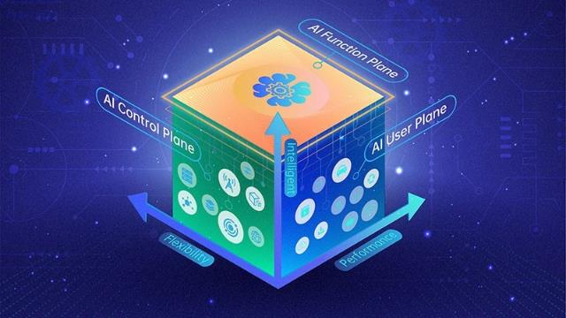 5G瞬間不香？國內(nèi)6G網(wǎng)絡(luò)實測開啟：下載速度超25GB/s