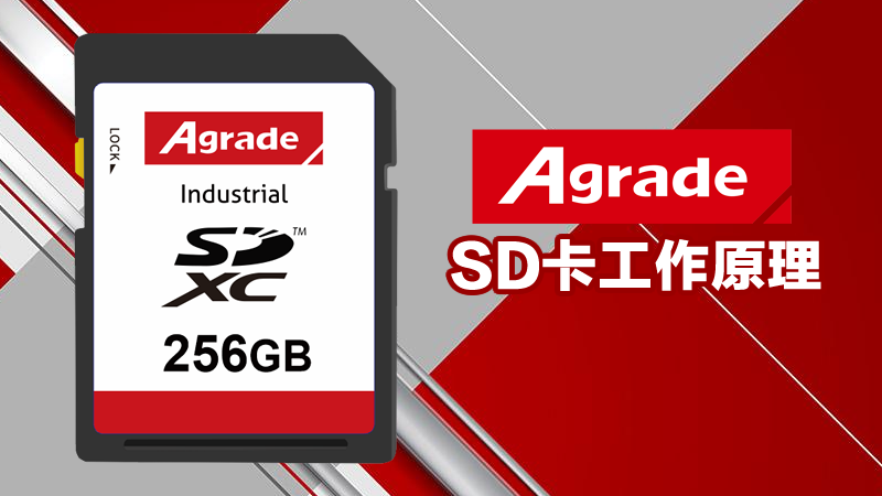 工業(yè)級SD卡