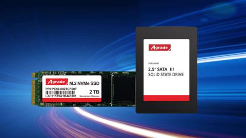 存儲器中存取速度最快的是哪個？